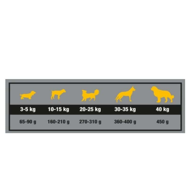 Triple Crown Dog Sbeltic Light 3 kg - Image 2