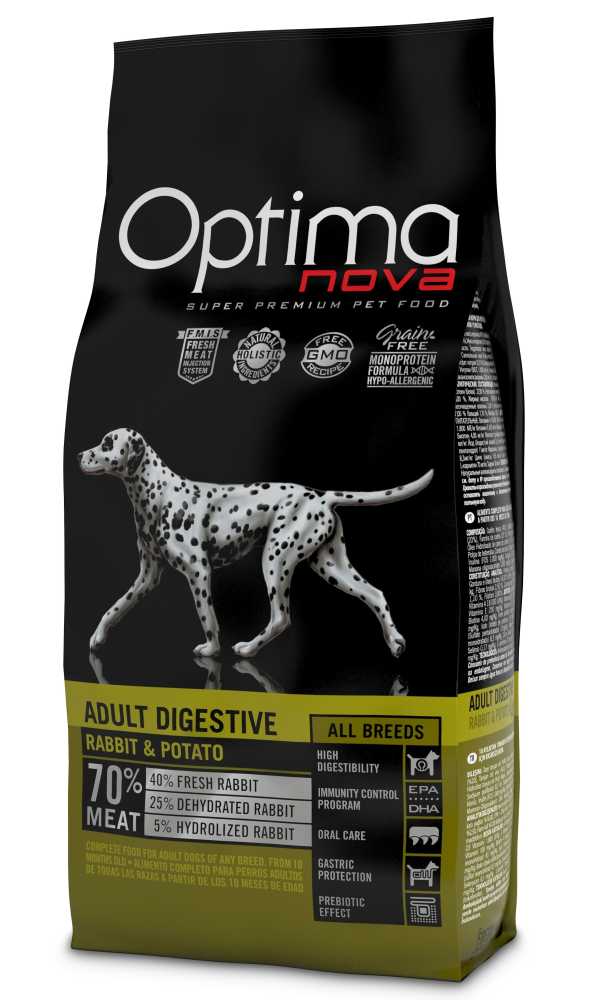 OPTIMAnova Dog Adult Digestive Rabbit & Potato GF 2 kg
