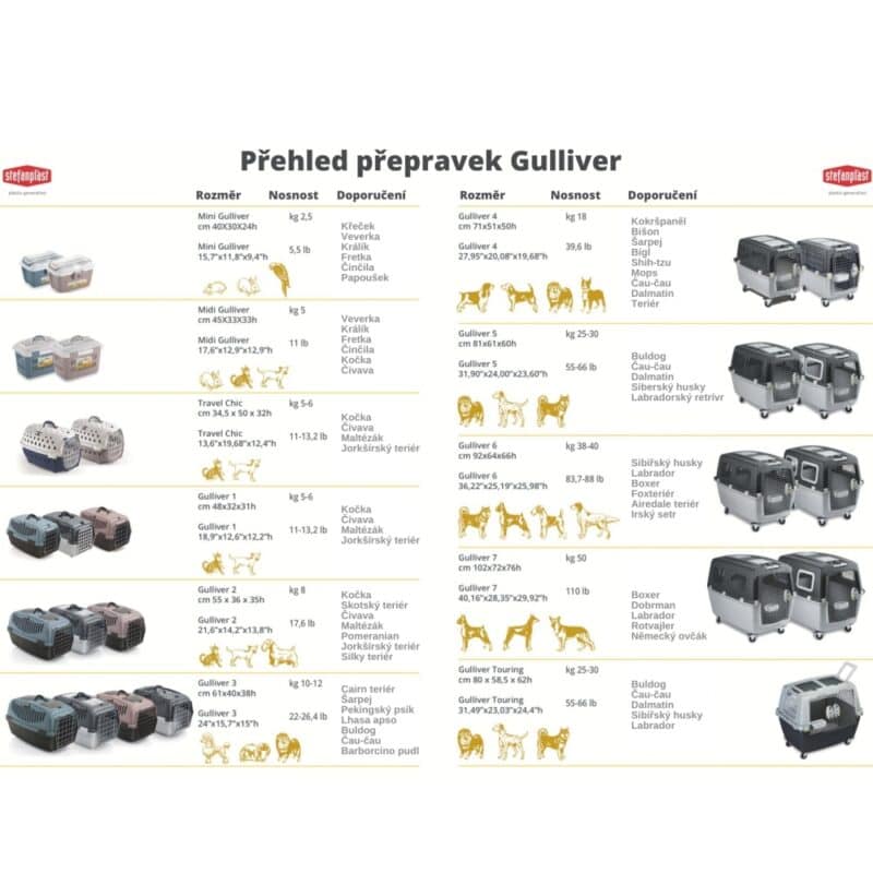 Gulliver 3 Deluxe Top Free horní otvírání s miskou - kovová dvířka, šedá - Image 4
