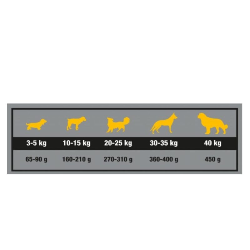 Triple Crown Dog Sbeltic Light 14 kg - Image 2