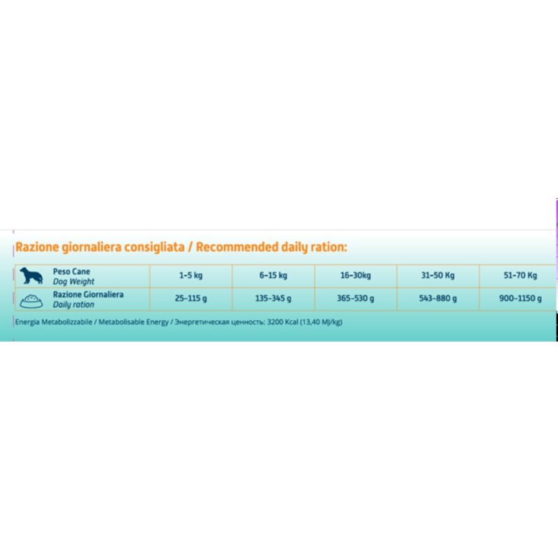 PLUTO Dog Adult Tuna Medium/Maxi 15 kg - Image 2