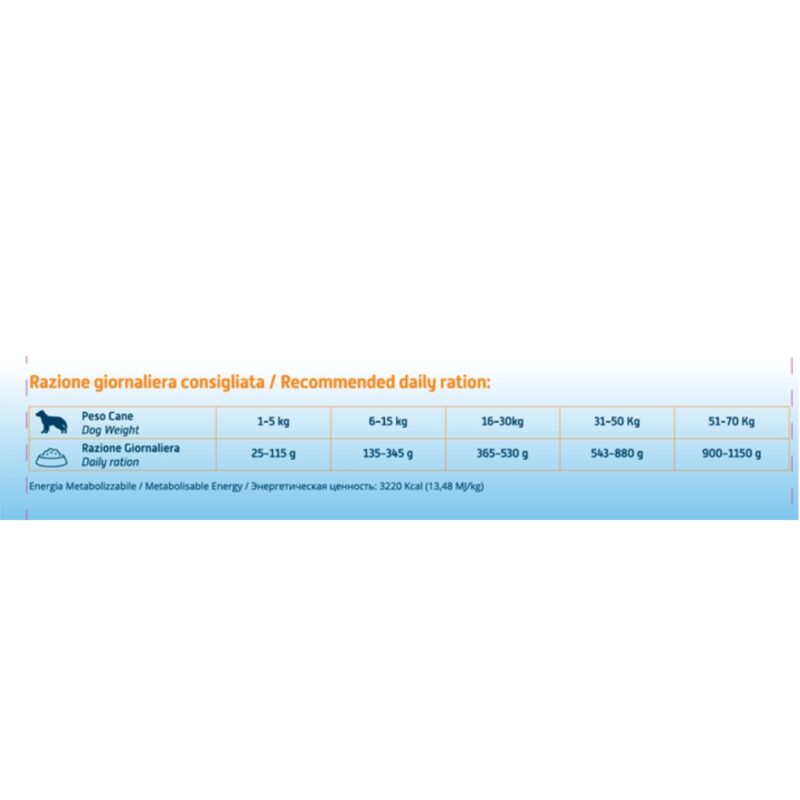 PLUTO Dog Adult Plus Medium/Maxi 15 kg - Image 2